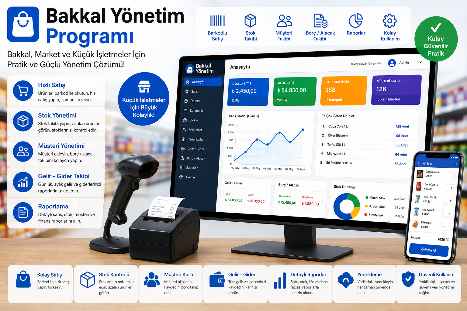Market Kontrol Yazılımı