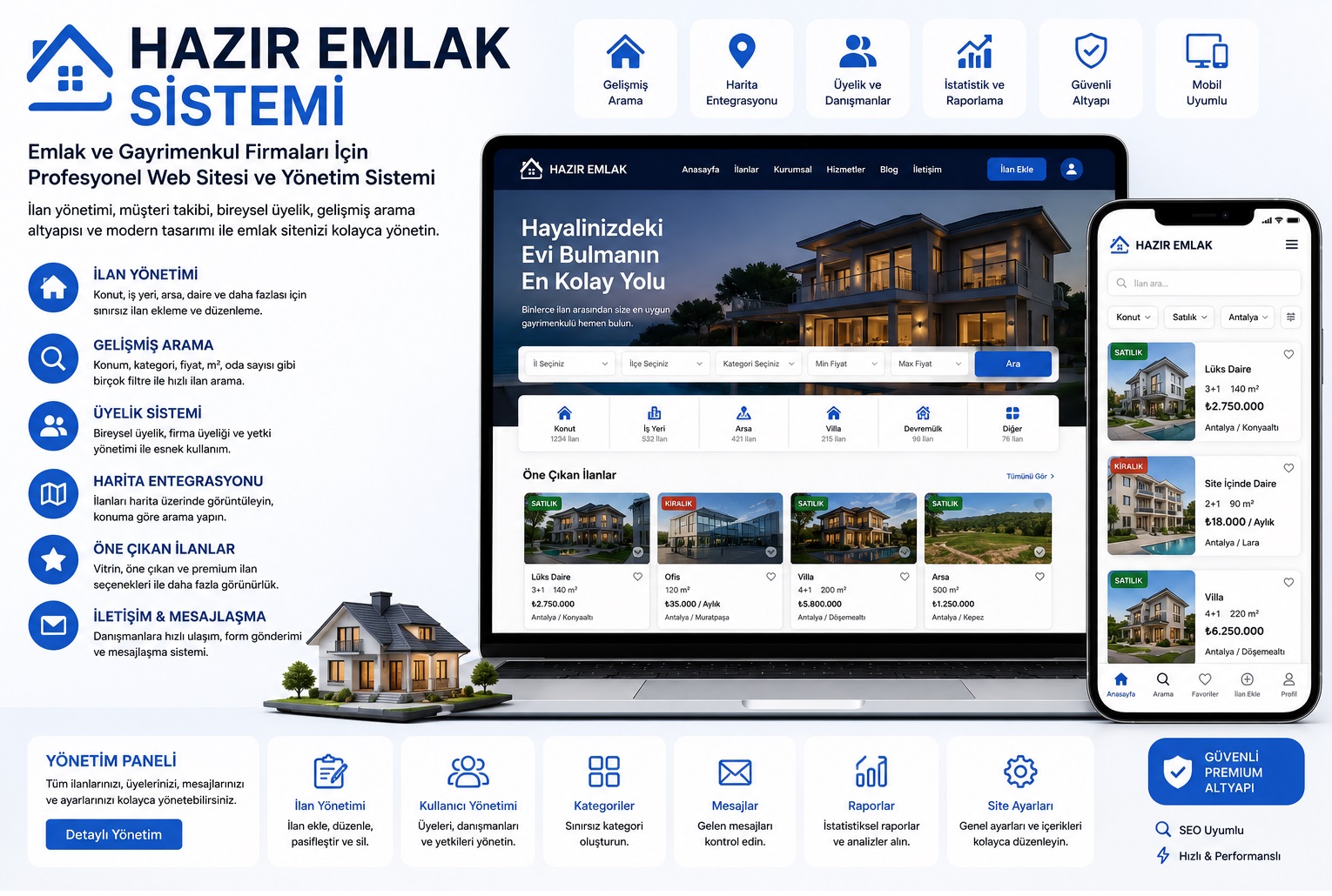 Emlak Portal